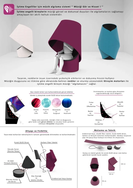 Ege İhracatçı Birlikleri II. Ezber Bozan Tasarım Yarışması